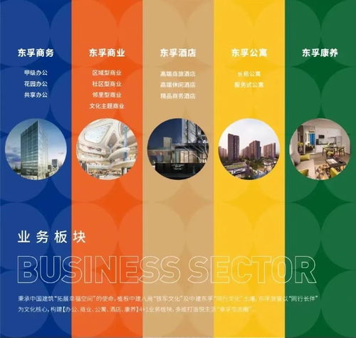 东孚资管荣获年度商业地产卓越企业奖 文化推广与商业创新的双重绽放